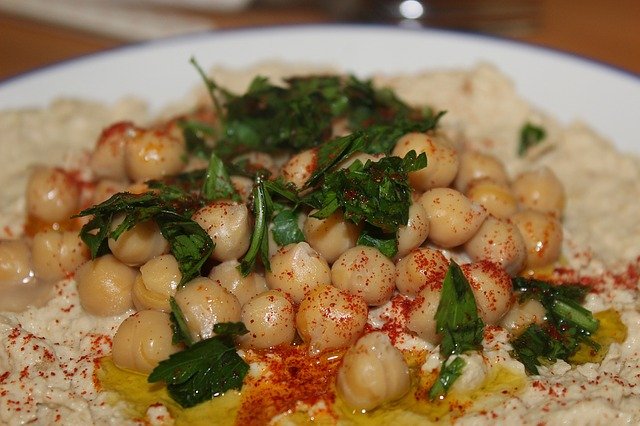 The ultimate Hummus map of TLV